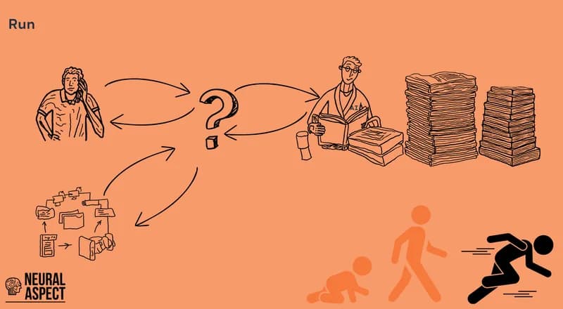  Running - Giving AI access to your systems and data so it can perform more personalised and useful tasks 